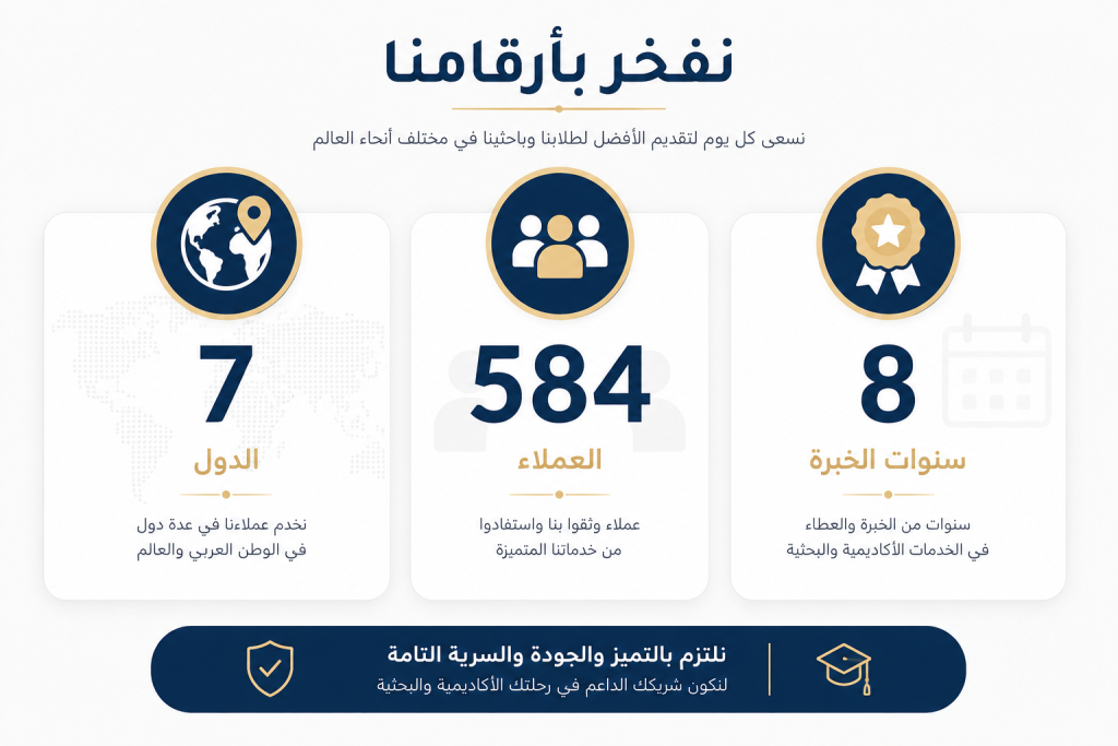 مركز السديد للتدريب والاستشارات EL SADID